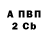 ТГК Wax Persei M